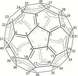 (C 60-Ih)[5,6]fullerene Carbon numbering.