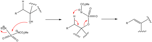General Mechanism for the Burgess reagent.