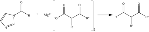 Malonic reaction scheme