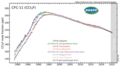 CFC-11 measured by the Advanced Global Atmospheric Gases Experiment (AGAGE) in the lower atmosphere (troposphere) at stations around the world. Abundances are given as pollution free monthly mean mole fractions in parts-per-trillion.