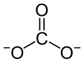 Structure of Carbonate