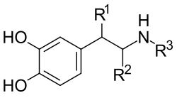 Catecholamines, drugs imitating them (such as MDMA), hormones/neurotransmitters