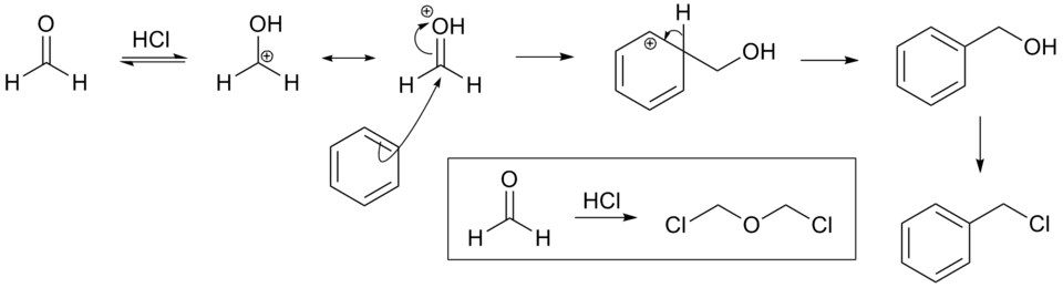 Mechanism of Blanc chloromethylation