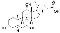 Cholic acid