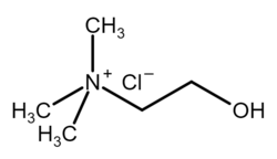 Choline chloride