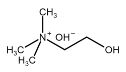 Choline hydroxide