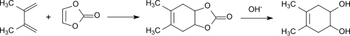 Synthesis of cis-4,5-Dihydroxy-1,2-cyclohexene