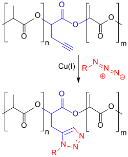Click reaction on PLA