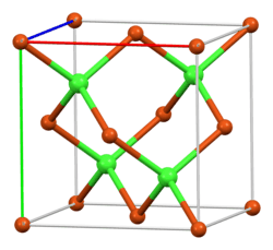 Unit cell of nantokite