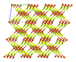 Ball-and-stick model of packing in the crystal structure of copper(II) fluoride