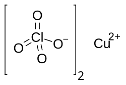 Copper(II) perchlorate hexahydrate