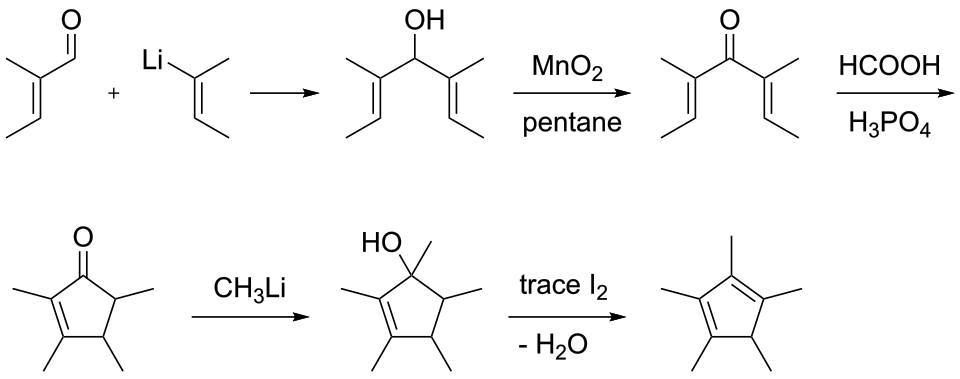 Synthesis of pentamethylcyclopentadiene from tiglaldehyde