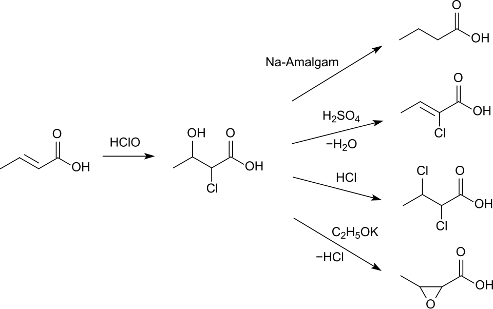 Reaction of crotonic acid into 2-chloro-3-hydroxybutanoic acid and subsequent reactions