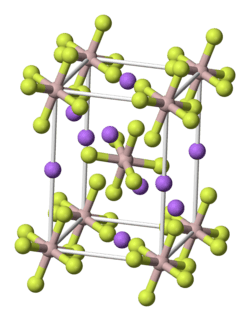 Sodium aluminium hexafluoride unit cell