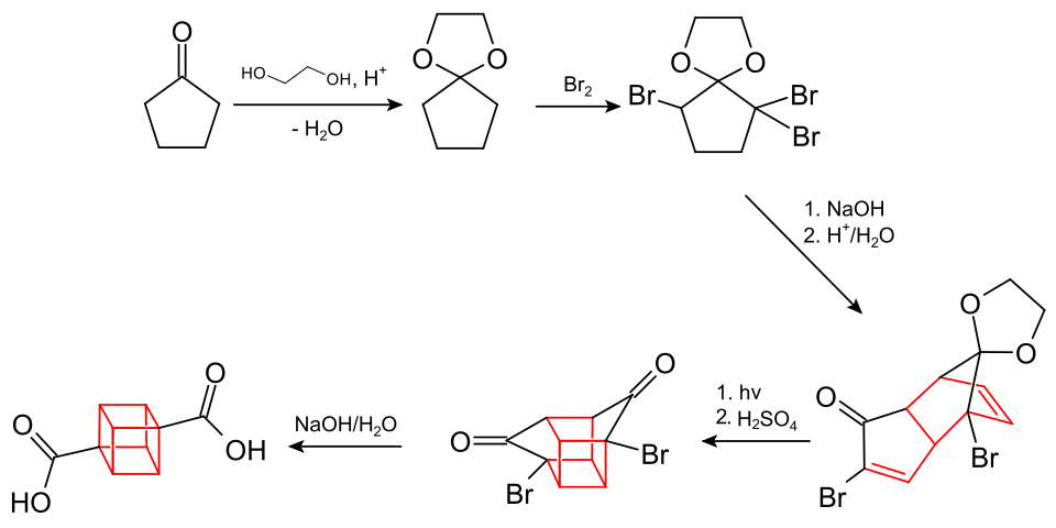 Alternative synthesis of a disubstituted cubane