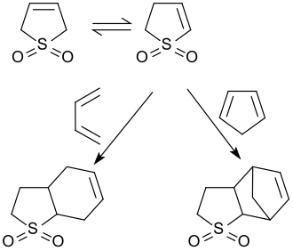 Diels-Alder adducts of 3-sulfolene with butadiene and cyclopentadiene