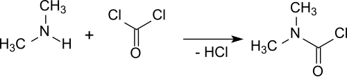 Synthesis of dimethylcarbamoyl chloride with dimethylamine
