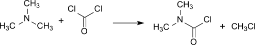 Synthesis of dimethylcarbamoyl chloride with trimethylamine