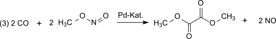 DMO-Synthese zusammengefasst