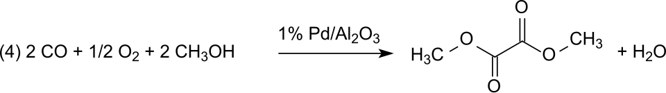 DMO from MeOH via oxidative carbonylation