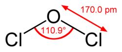 Structure of dichlorine monoxide; Cl-O bond length is 170.0&nbsp;pm, bond angle is 110.9°.
