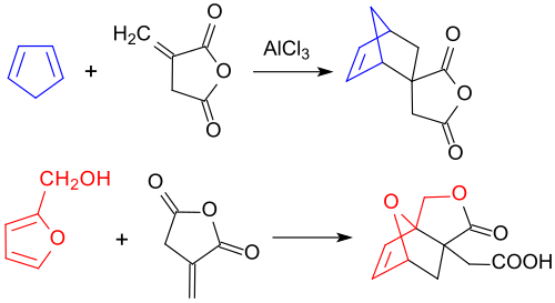 Diels-Alder-Reaktionen mit Itaconsäureanhydrid