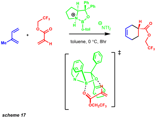 enantioslective diels-alder transition state