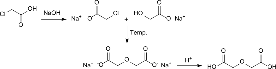 Diglycolsäure aus Monochloressigsäure