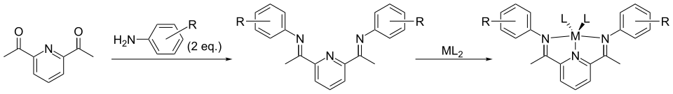 diiminopyridine_synthesis