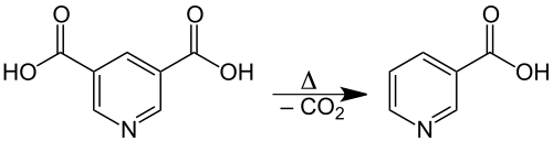 Decarboxylation