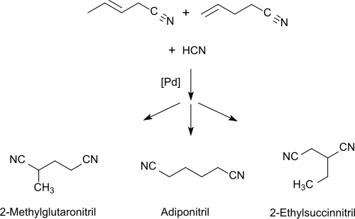 Umsetzung von Pentennitrilen zu Dinitrilen