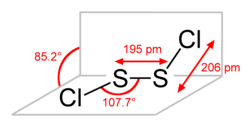 Wireframe model of disulfur dichloride