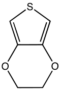 3,4-Ethylenedioxythiophene (EDOT), the precursor to commercial antistatic and electrochromic displays