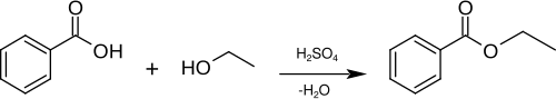 Reaction equation for the acidic esterification.