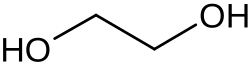 Wireframe model of ethylene glycol