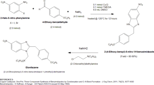 Etonitazene 2011 synthesis