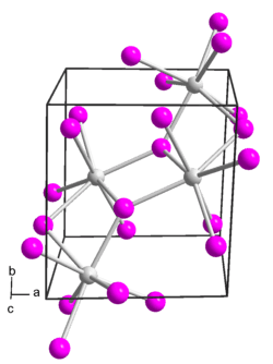 Ball-and-stick model of a samarium(II) iodide-THF complex