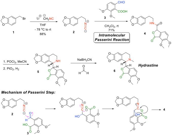 Falck’s total synthesis of hydrastine, the mechanism of the Passerini reaction for synthesis of the key intermediate is also illustrated