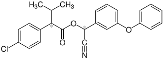 structural formula of fenvalerate with an unknown stereochemistry