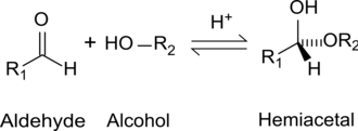 Formation of hemiacetals