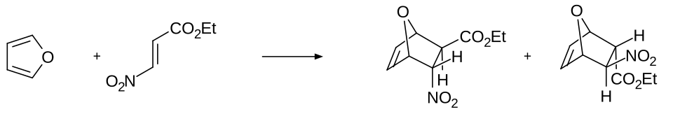 Furan Diels–Alder reaction with ethyl (E)-3-nitroacrylate