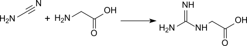GAA from cyanamide + glycine