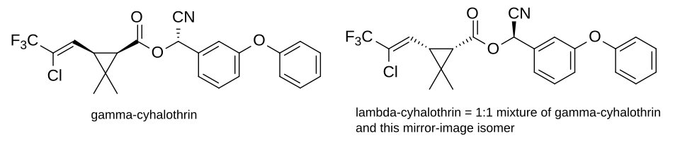 γ-cyhalothrin and λ-cyhalothrin