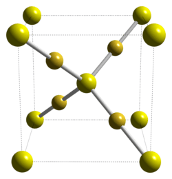 Gold(I) sulfide unit cell