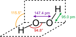 O−O bond length = 147.4 pm O−H bond length = 95.0 pm