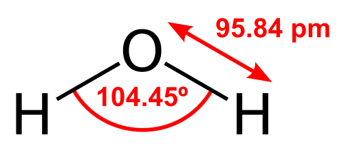 The water molecule has this basic geometric structure