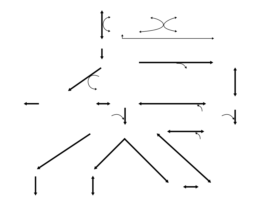 Diagram of leucine, HMB, and isovaleryl-CoA metabolism in humans