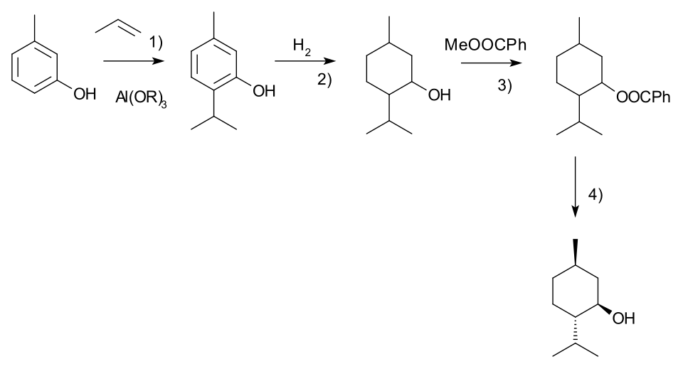 Synthetic menthol production