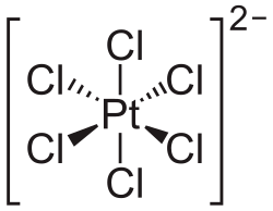 The hexachloroplatinate ion