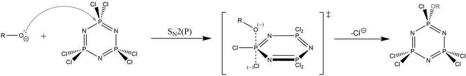 A SN2 substitution at hexachlorotriphosphazene. A trigonal bipyramidal transition state is proposed.